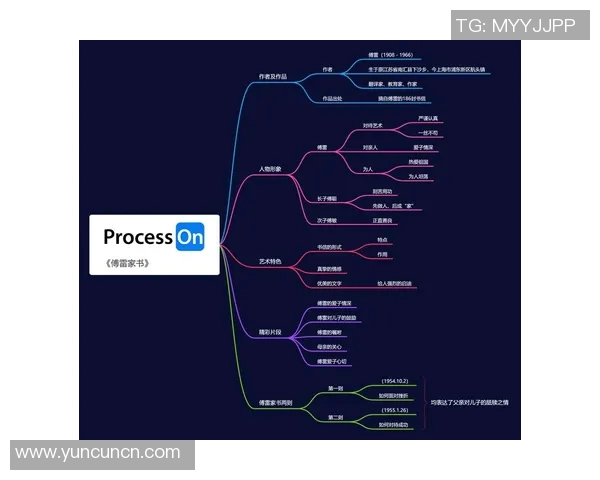 张骋宇的成长之路与人生哲学探索：从平凡到卓越的心路历程