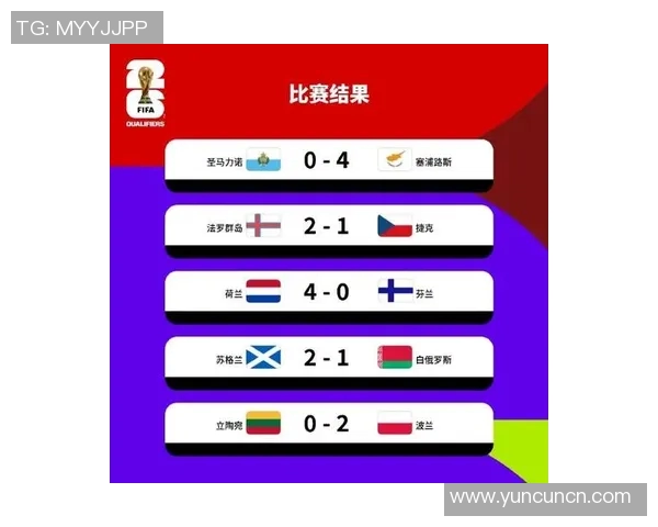 欧洲杯预选赛结束,各国争取最后冠军资格 欧洲杯预选赛结束,各国争取最后冠军资格